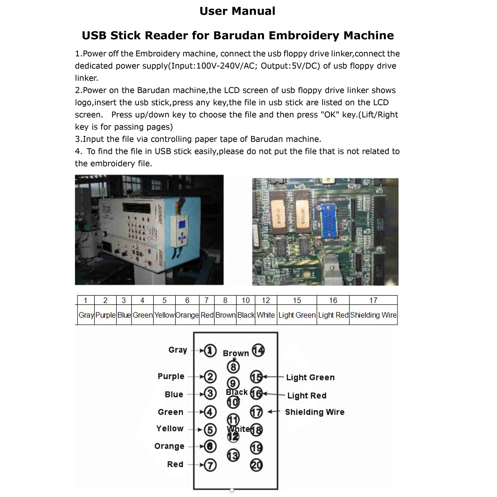USB Reader FOR Part Of Barudan - đánh giá và giá Embroidery Software